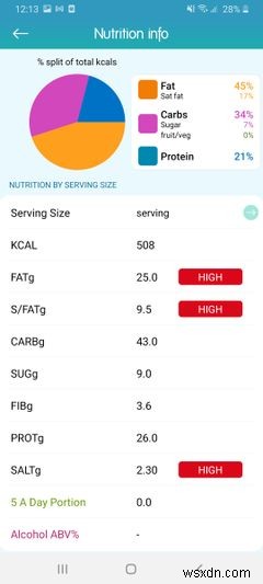 6 ทางเลือกที่ดีที่สุดสำหรับ MyFitnessPal สำหรับ Android และ iPhone 