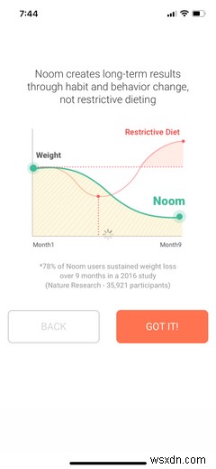 Noom คืออะไรและมีอะไรให้บ้าง? 