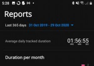 7 แอพ Android ที่จำเป็นสำหรับผู้ที่ทำงานจากที่บ้าน 