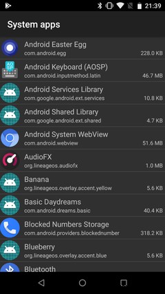 วิธีถอนการติดตั้งแอพที่ไม่ต้องการบน Android 