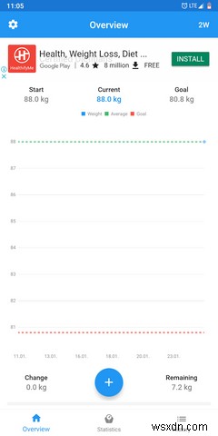 แอพลดน้ำหนักที่ดีที่สุด 6 อันดับสำหรับปี 2019 