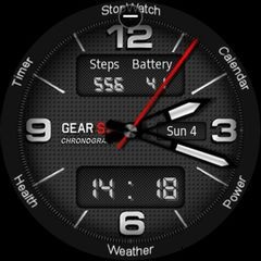 8 Samsung Gear Watch Faces เปลี่ยนนาฬิกาของคุณ 