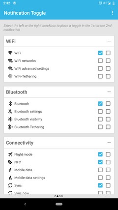 7 แอพที่ยอดเยี่ยมในการปรับแต่งเฉดสีการแจ้งเตือนของ Android 