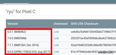 ความแตกต่างของ Android ขึ้นอยู่กับผู้ผลิตฮาร์ดแวร์ 