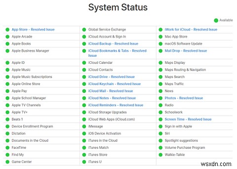 iCloud Drive ไม่ซิงค์? วิธีแก้ไขปัญหาการซิงค์ iCloud 