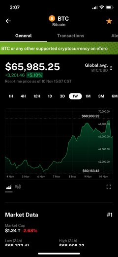 แอพ Bitcoin และ Cryptocurrency 10 อันดับแรกสำหรับ iPhone