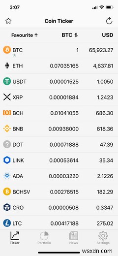 แอพ Bitcoin และ Cryptocurrency 10 อันดับแรกสำหรับ iPhone