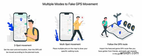 วิธีปลอมตำแหน่ง GPS บน iPhone ของคุณโดยใช้ iToolab AnyGo 