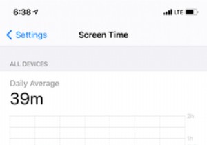 5 วิธีฟรีในการบล็อก YouTube บน iPhone หรือ iPad สำหรับเด็กของคุณ 