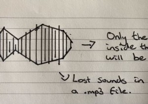 วิธีฟังเสียง Lossless บน Apple Music 