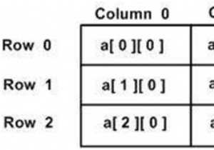 อาร์เรย์มิติใน C #? 