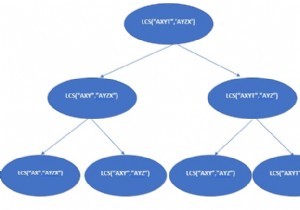 การจำ (1D, 2D และ 3D) การเขียนโปรแกรมแบบไดนามิกใน Java 