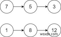 ค้นหาจุดตัดของสองรายการที่เชื่อมโยงใน Java 