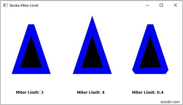 อธิบายคุณสมบัติ Stroke Mitre Limit ของรูปร่าง 2D ใน JavaFX 