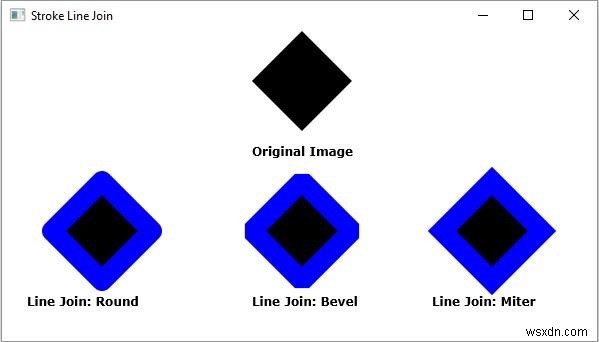 อธิบายคุณสมบัติ Stroke Line Join ของรูปร่าง 2D ใน JavaFX 