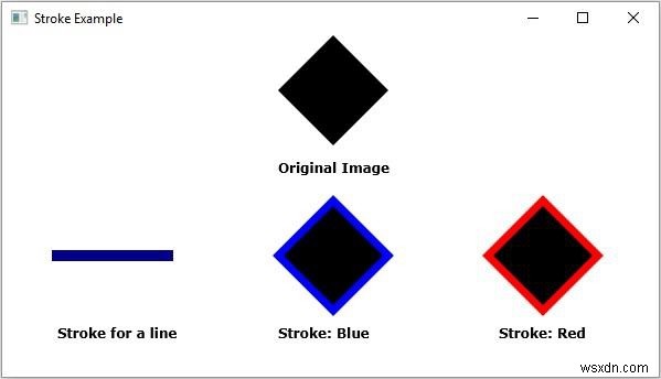 อธิบายคุณสมบัติ Stroke ของรูปร่าง 2D ใน JavaFX 