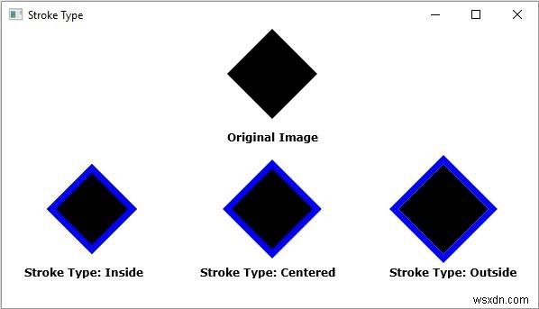 อธิบายคุณสมบัติ Stroke Type ของรูปร่าง 2D ใน JavaFX 