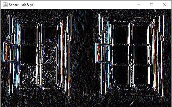 ตัวอย่าง Java ที่สาธิตการตรวจจับขอบ Scharr ใน OpenCV 