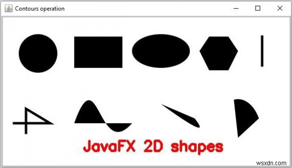 จะเพิ่มข้อความลงในรูปภาพโดยใช้ไลบรารี Java OpenCV ได้อย่างไร 