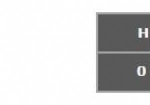 StringIndexOutOfBoundsException ใน Java คืออะไร 