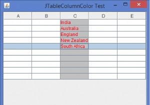 เราจะตั้งค่าสีพื้นหลัง/พื้นหน้าสำหรับแต่ละคอลัมน์ของ JTable ใน Java ได้อย่างไร 