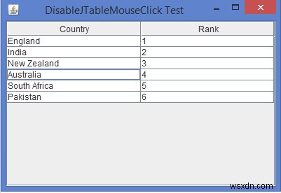 เราจะปิดการใช้งานการแก้ไขเซลล์ภายใน JTable ใน Java ได้อย่างไร 