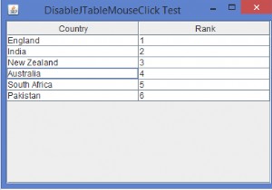 เราจะปิดการใช้งานการแก้ไขเซลล์ภายใน JTable ใน Java ได้อย่างไร 