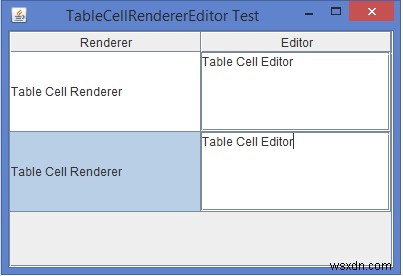 TableCellRenderer และ TableCellEditor ใน Java แตกต่างกันอย่างไร 