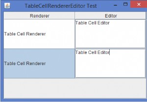 TableCellRenderer และ TableCellEditor ใน Java แตกต่างกันอย่างไร 