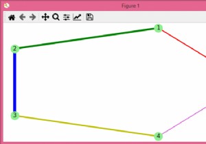 จะเปลี่ยนคุณสมบัติของการวาดกราฟ networkx / matplotlib ได้อย่างไร? 