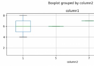 Boxplot แบ่งชั้นตามคอลัมน์ใน Python Pandas 