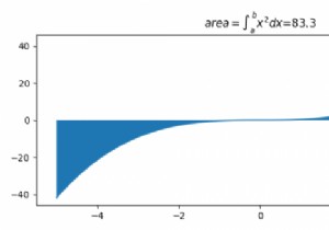 ฉันจะจัดรูปแบบทุ่นโดยใช้ตัวจัดรูปแบบ LaTeX ของ matplotlib ได้อย่างไร 