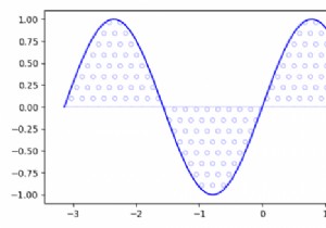 ฉันจะเติมพื้นที่ด้วยฟักเท่านั้น (ไม่มีสีพื้นหลัง) ใน matplotlib 2.0 ได้อย่างไร 