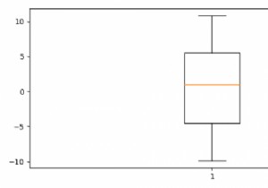 วิธีจัดการกับค่า NaN ขณะวางแผน boxplot โดยใช้ Python Matplotlib 