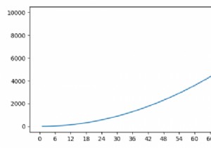 จะตั้งค่าตัวคูณแกนใน matplotlib ได้อย่างไร? 