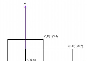 โปรแกรมหาพื้นที่รวมของสี่เหลี่ยมสองรูปใน Python 
