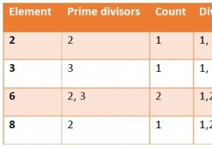 โปรแกรมค้นหาขนาดสูงสุดของลำดับของอาร์เรย์ที่กำหนดโดยที่ทุกคู่ดีใน Python 