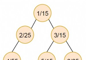 โปรแกรมหาค่าต่ำสุดจากผลรวมของค่าโหนดของแผนผังย่อยใน Python 
