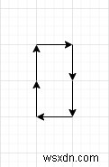 โปรแกรมตรวจสอบว่าหุ่นยนต์กำลังเคลื่อนที่ภายในกล่องที่มีขอบเขตหรือไม่ใน Python 