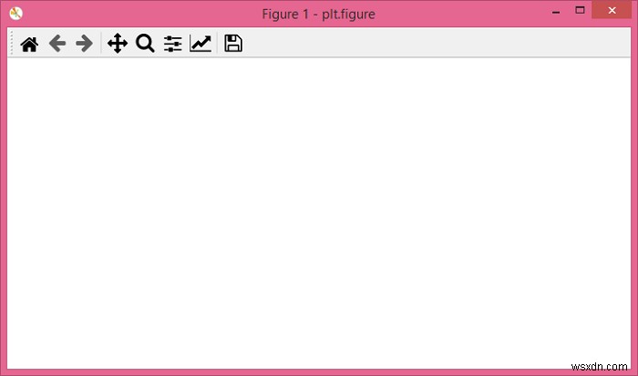 Matplotlib – ความแตกต่างระหว่าง plt.subplots() และ plt.figure() 