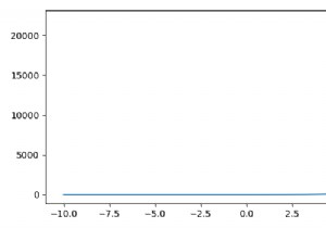 รับตำแหน่ง (x,y) ที่ชี้ด้วยเมาส์ในพล็อตแบบโต้ตอบ (Python Matplotlib) ได้อย่างไร 