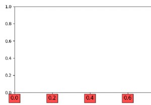 จะใส่ป้ายกำกับ xtick ในกล่อง matplotlib ได้อย่างไร 