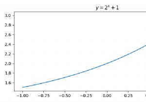 จะใส่ชื่อเรื่องสำหรับเส้นโค้งใน Python Matplotlib ได้อย่างไร? 