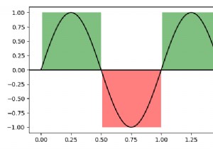 สร้างพื้นที่แรเงาตามตรรกะสำหรับเส้นโค้งใน matplotlib 