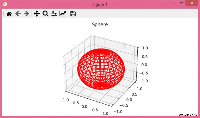 การบันทึกพล็อต 3 มิติใน PDF 3D ด้วย Python 