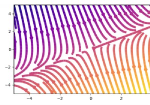 จะเพิ่มคุณภาพ colormap / linewidth ใน streamplot Matplotlib ได้อย่างไร 