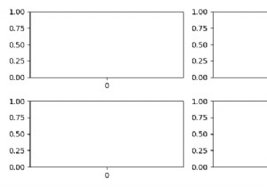 จะปรับช่องว่างระหว่างแผนย่อย Matplotlib / Seaborn สำหรับเลย์เอาต์แบบหลายพล็อตได้อย่างไร 