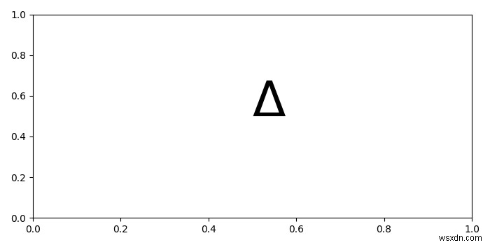 จะใช้สัญลักษณ์ Unicode ใน matplotlib ได้อย่างไร? 