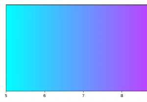 จะสร้างแถบสีโดยไม่ต้องแปลงพล็อตใน matplotlib ได้อย่างไร? 