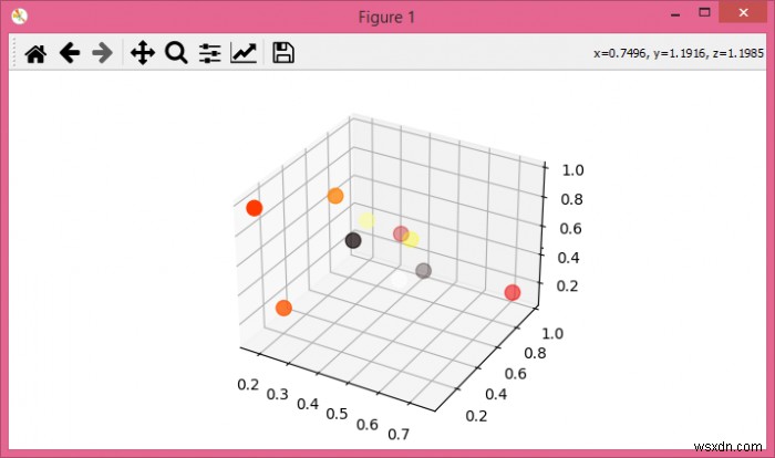 วิธีรับคุณสมบัติของวัตถุที่เลือกใน mplot3d (matplotlib + python) 